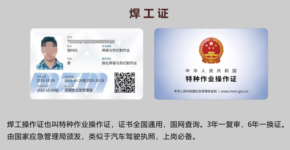 20219ʡطNI(y)늹CC̎CΣƷCCȿԇӖ(xn)֪ͨ