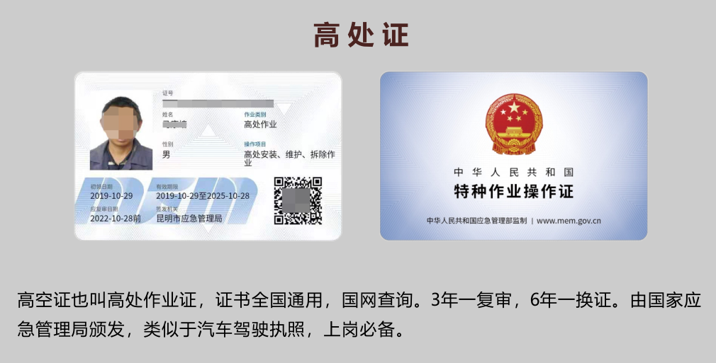 20219ʡطNI(y)늹CC̎CΣƷCCȿԇӖ(xn)֪ͨ