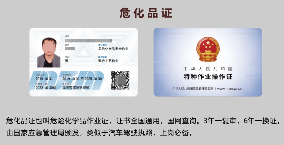 20219ʡطNI(y)늹CC̎CƷCCȿԇӖ(xn)֪ͨ